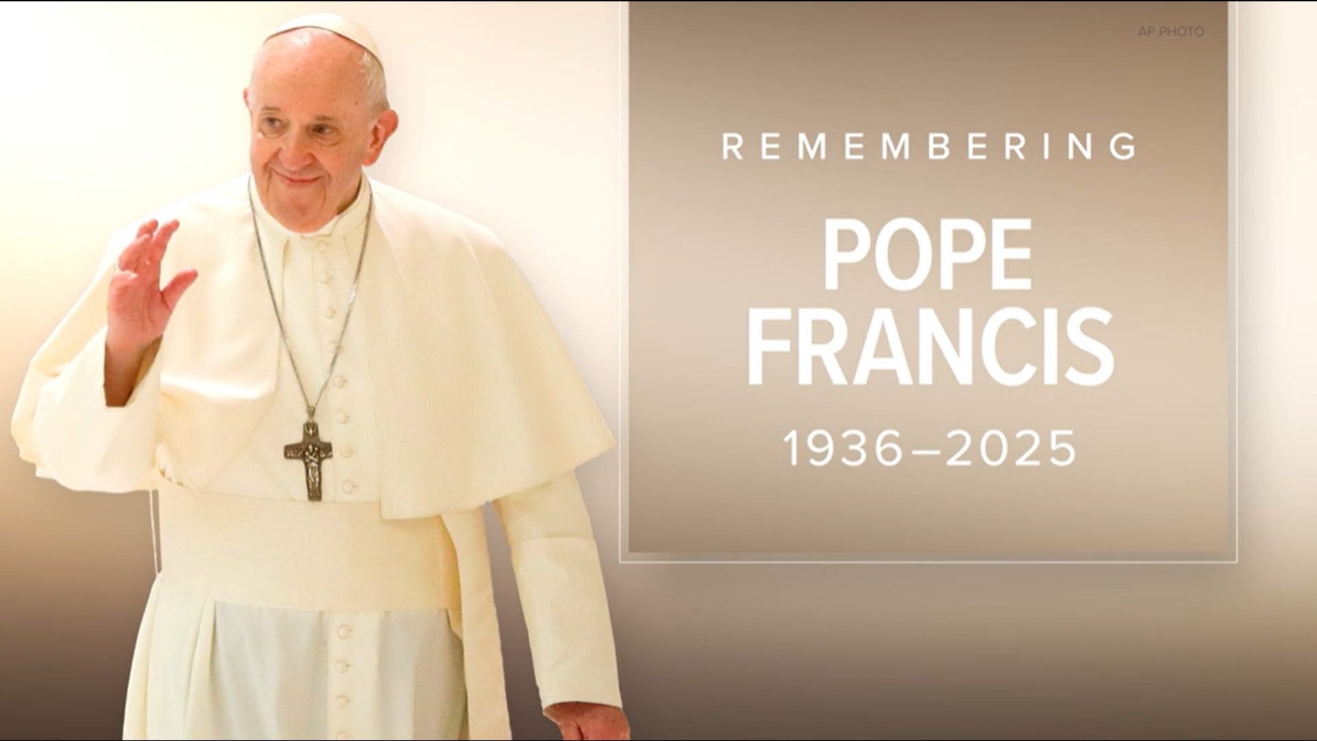 Remembering Pope Francis. 1936-2025